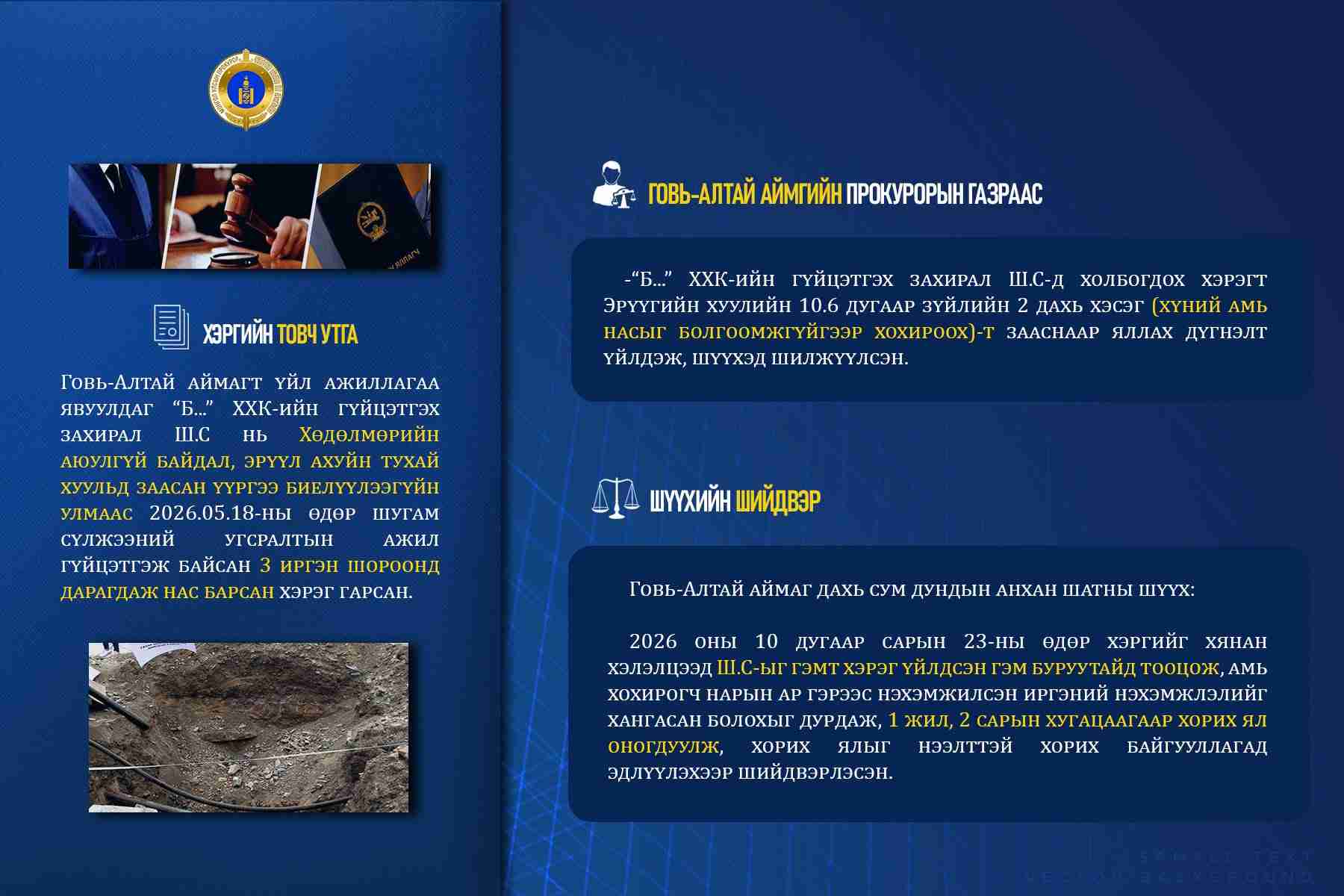 Хөдөлмөрийн аюулгүй байдал бүрэн хангаагүйгээс 3 хүний амь нас хохирсон хэргийг шүүхээр шийдвэрлүүллээ